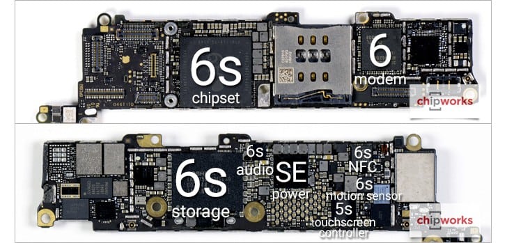 The Iphone Se Is Using Parts From 4 Generations Of Iphone